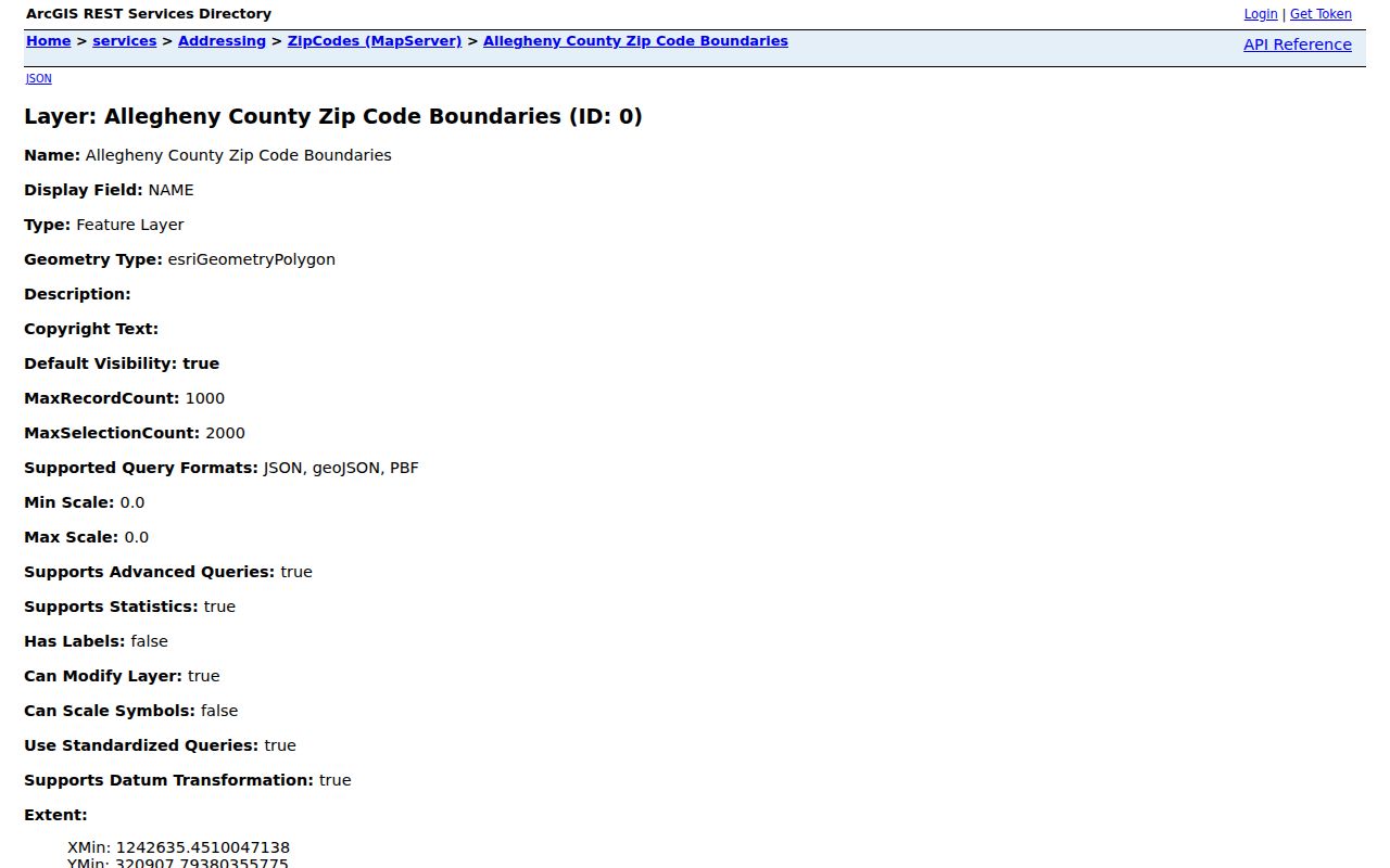Ross Township ZIP code directory image of the Allegheny County ZIP code polygon layer
